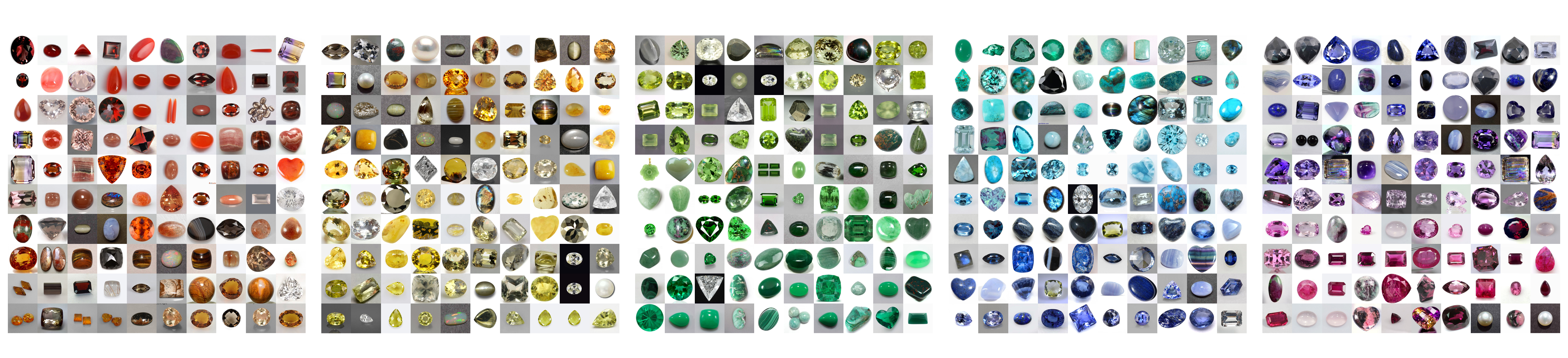Gemstone Classification AI
